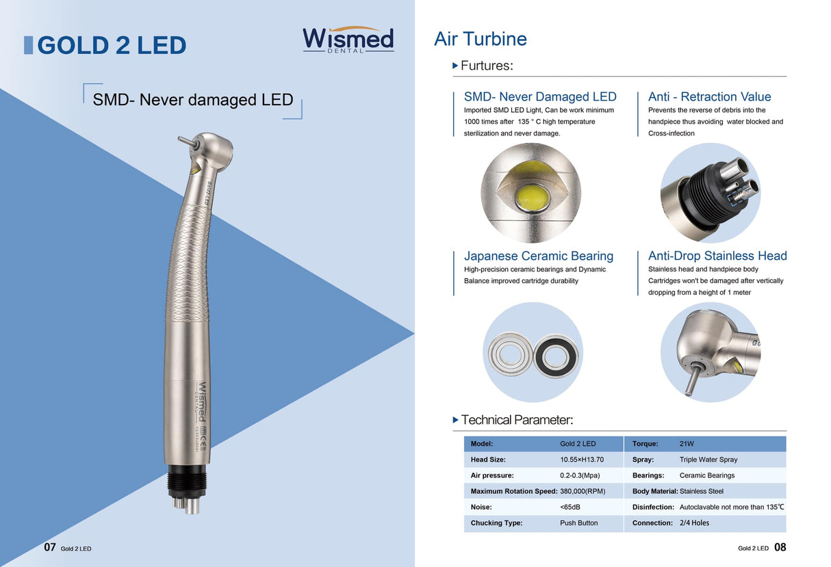 Gold 2 LED - Pieza de Mano Alta Velocidad 4L con Push Button - Wismed